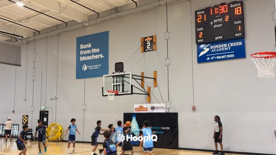 Off. Rebound