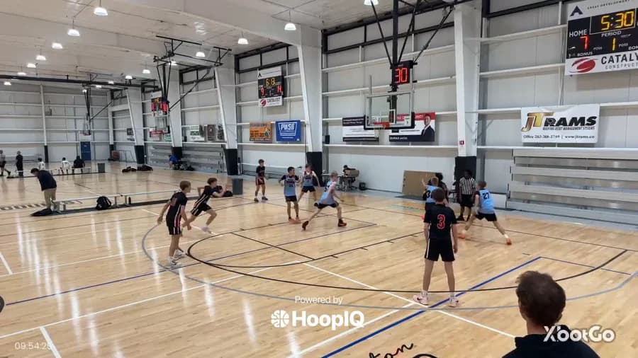2-pt Shot