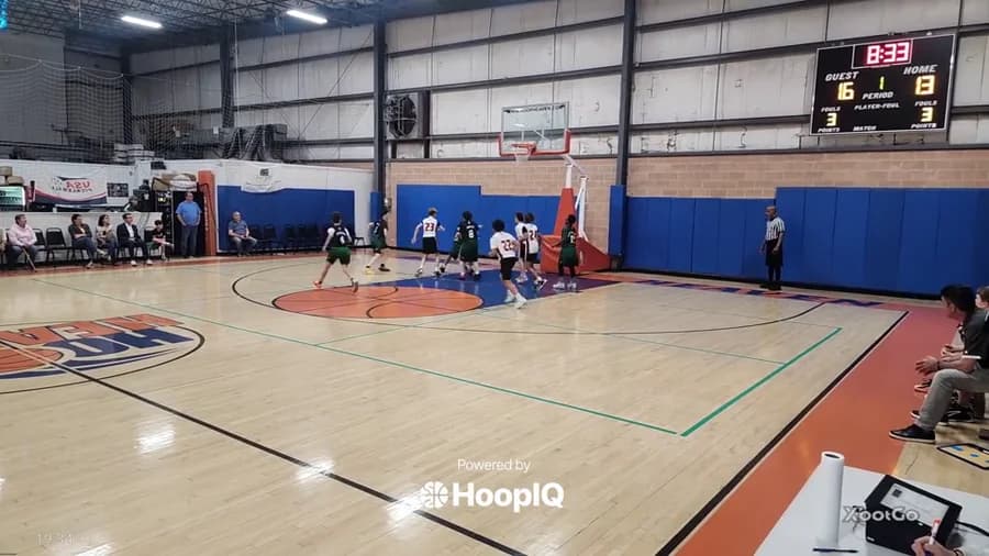 Off. Rebound