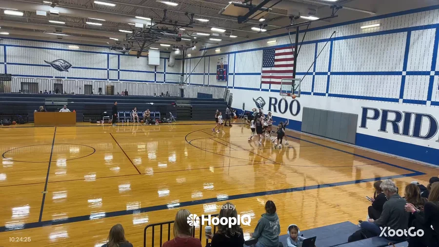 Off. Rebound