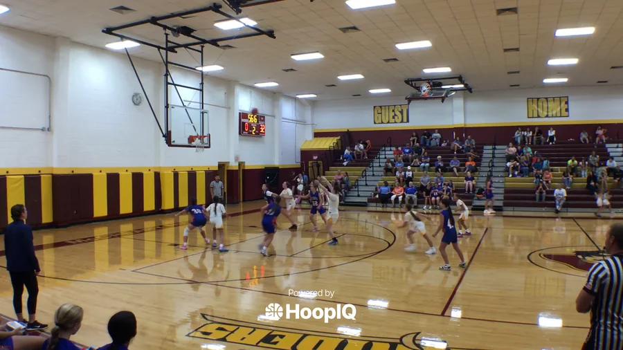 Off. Rebound