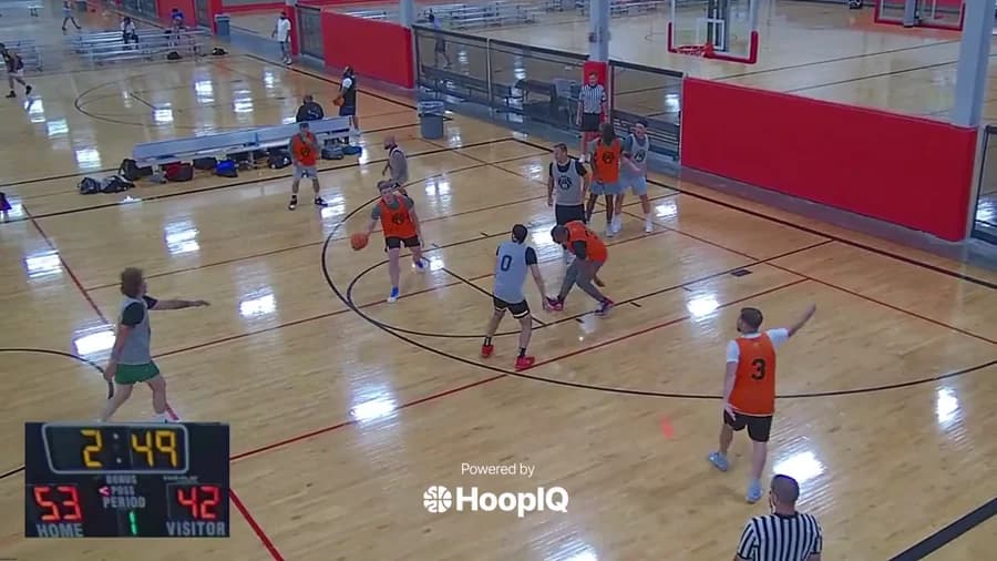 Off. Rebound
