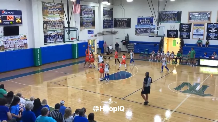 2-pt Shot