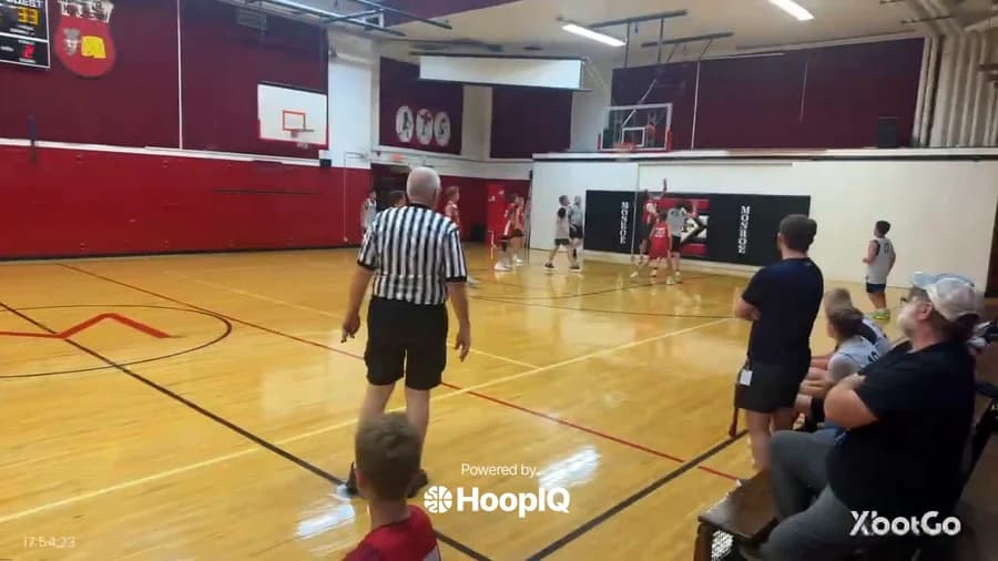 2-pt Shot