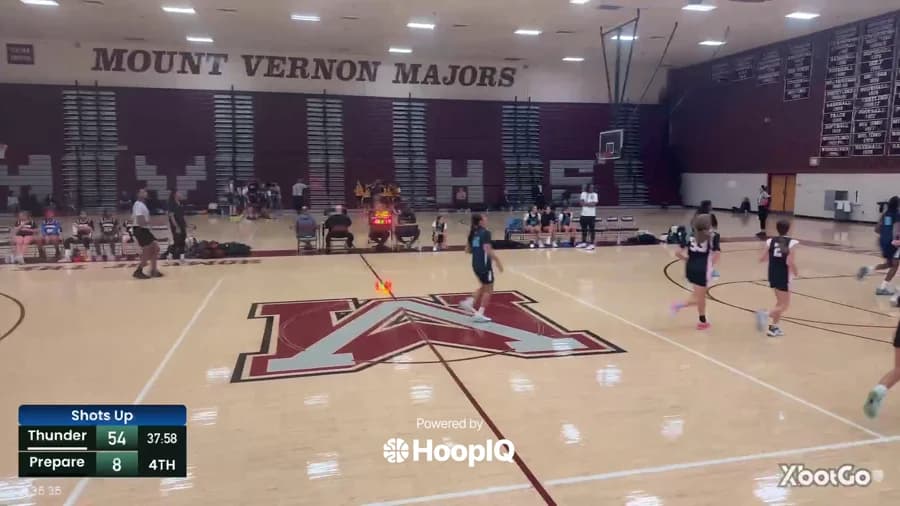 2-pt Shot
