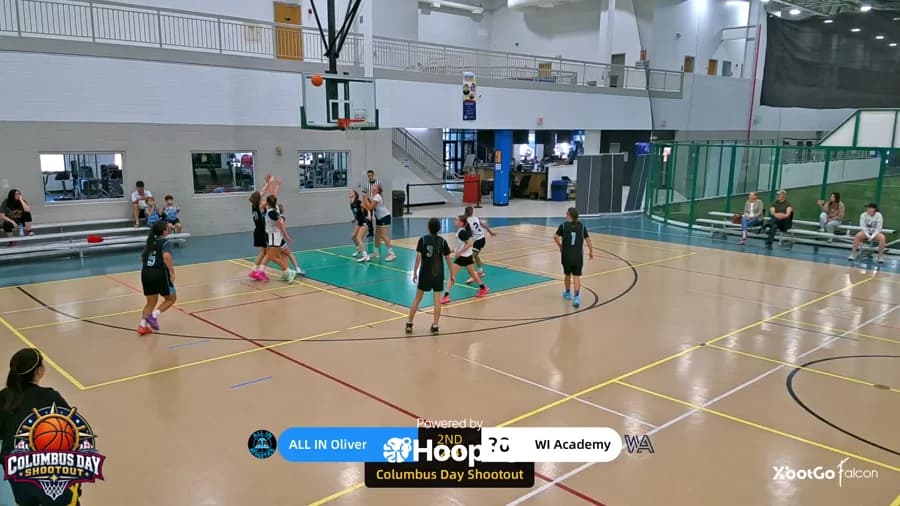 Off. Rebound