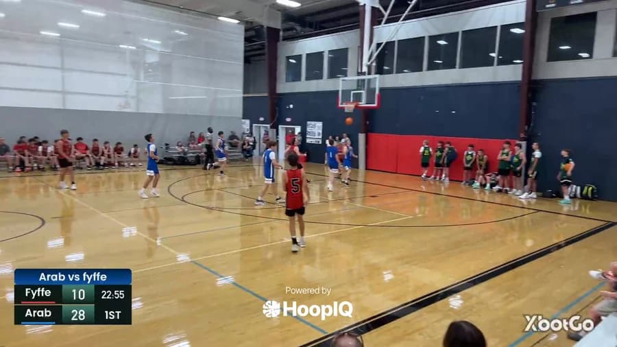 2-pt Shot