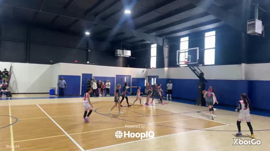2-pt Shot