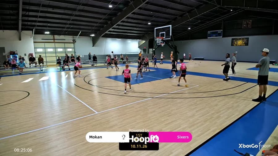 3-pt Shot