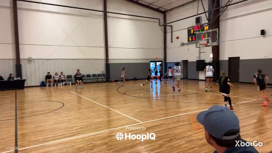 Off. Rebound