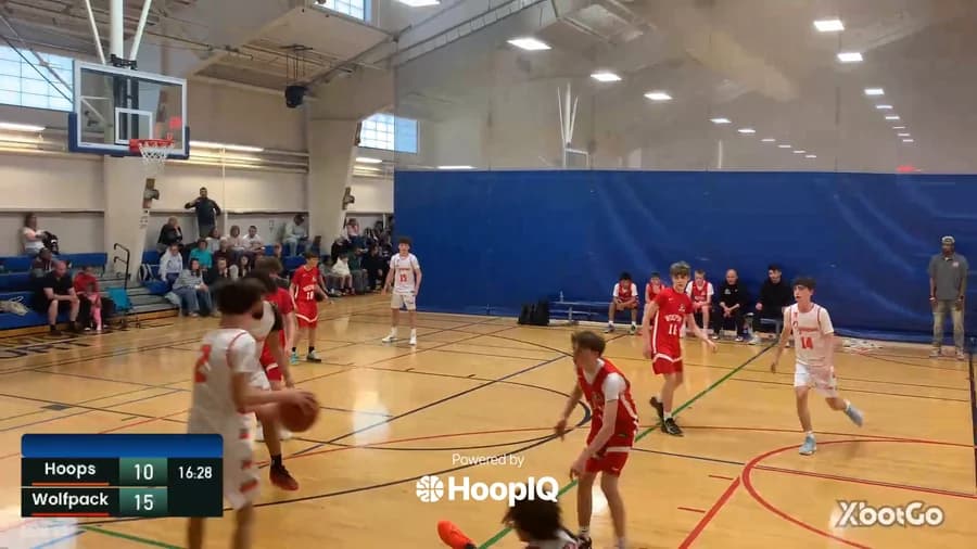 3-pt Shot