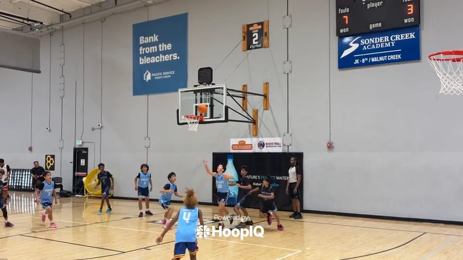 Off. Rebound