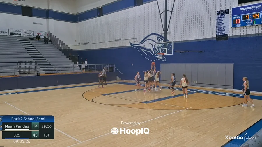 Off. Rebound