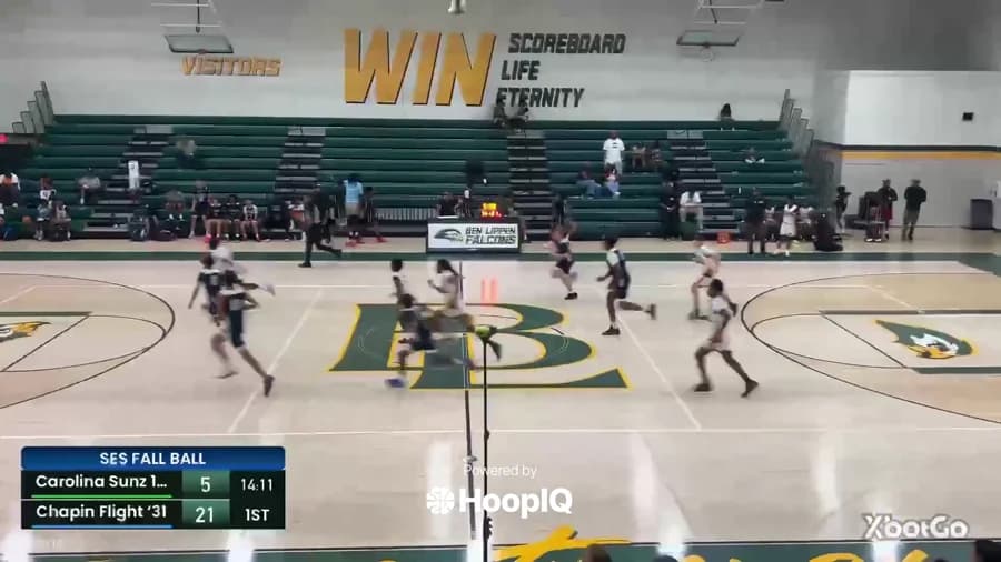 2-pt Shot