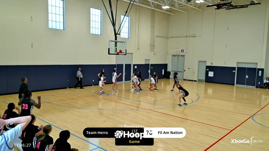 2-pt Shot
