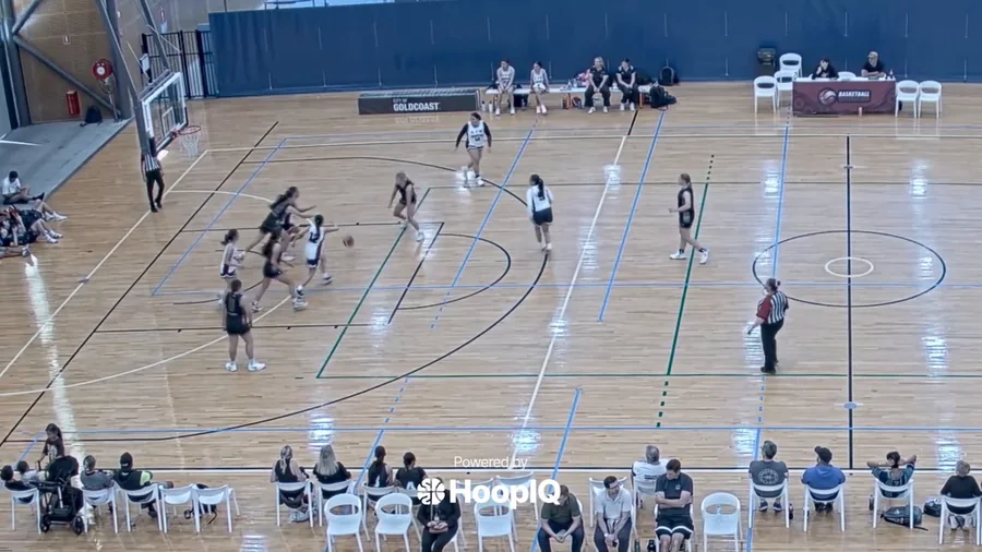 Off. Rebound
