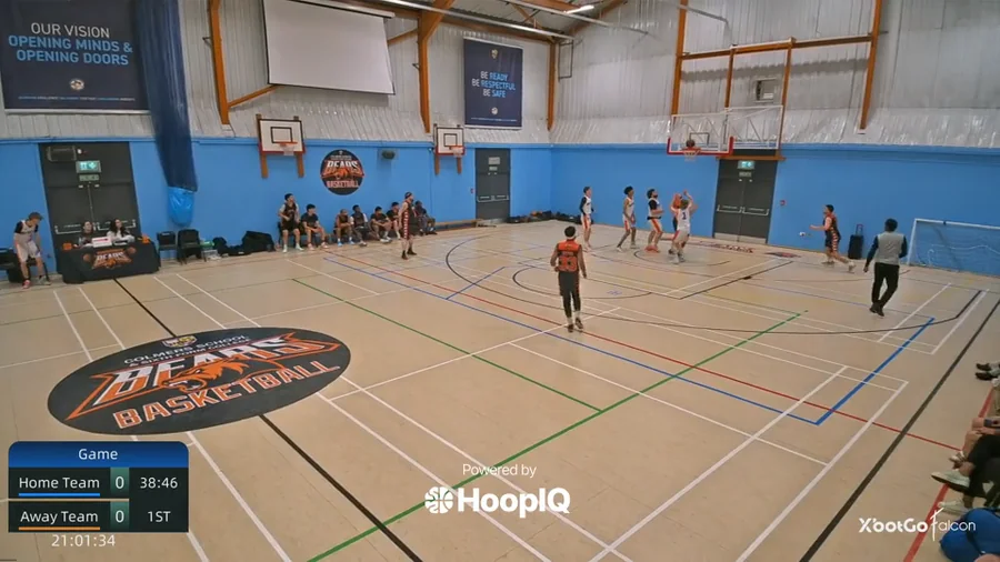 Off. Rebound