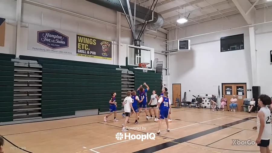2-pt Shot
