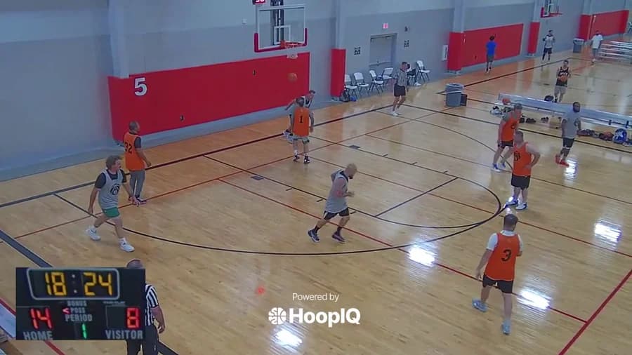 2-pt Shot