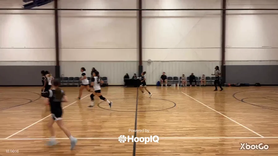 2-pt Shot