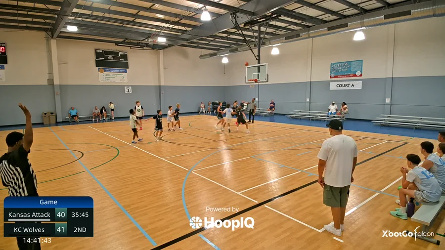 Off. Rebound