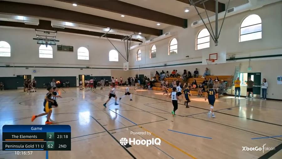 2-pt Shot