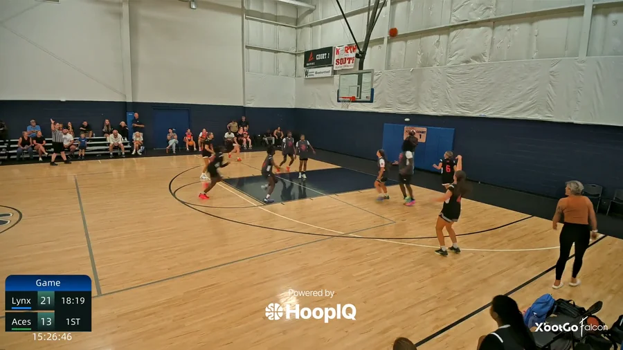 Off. Rebound