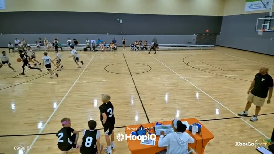 2-pt Shot