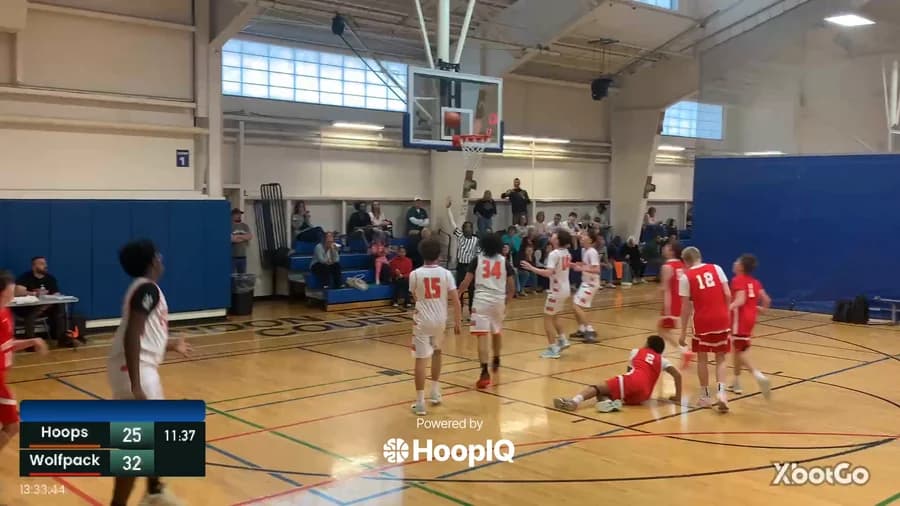 Def. Rebound
