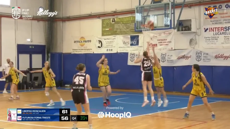 2-pt Shot