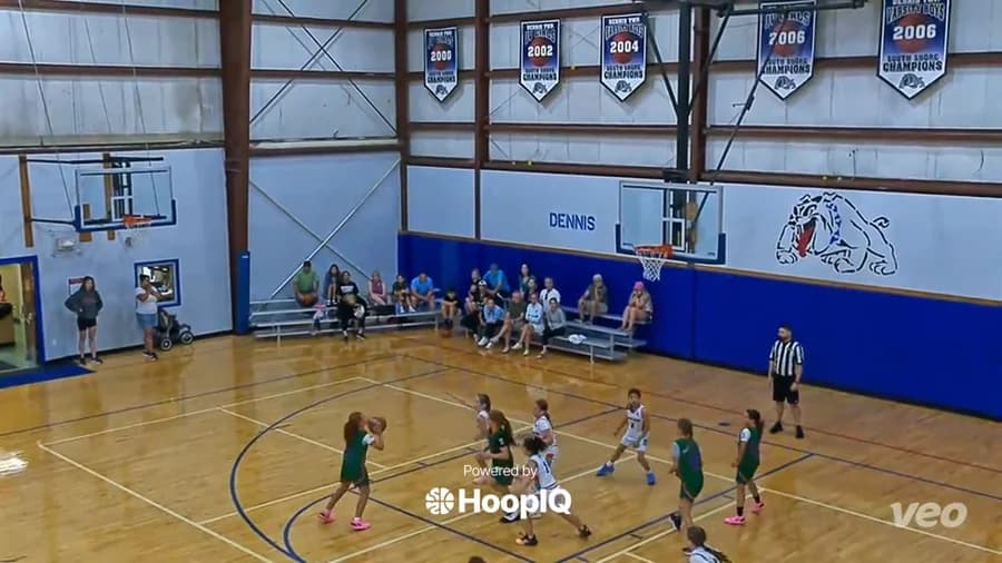 Off. Rebound