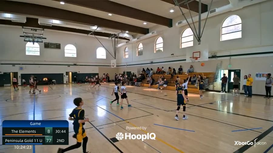 3-pt Shot