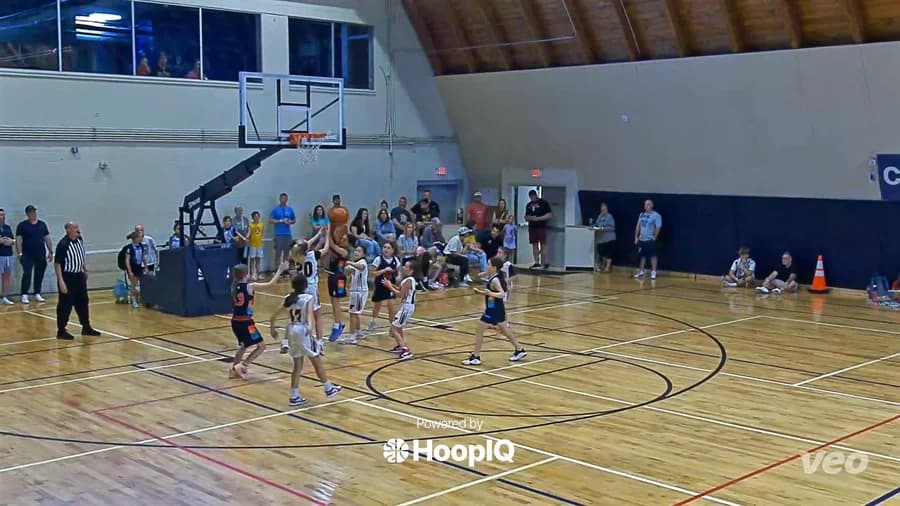 Off. Rebound