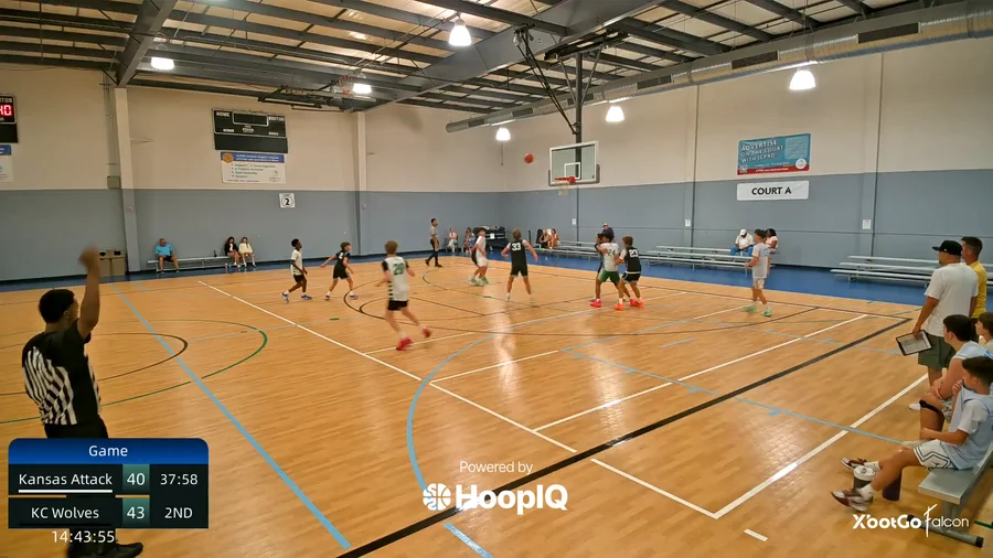 Off. Rebound