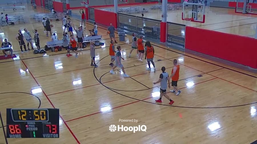 3-pt Shot