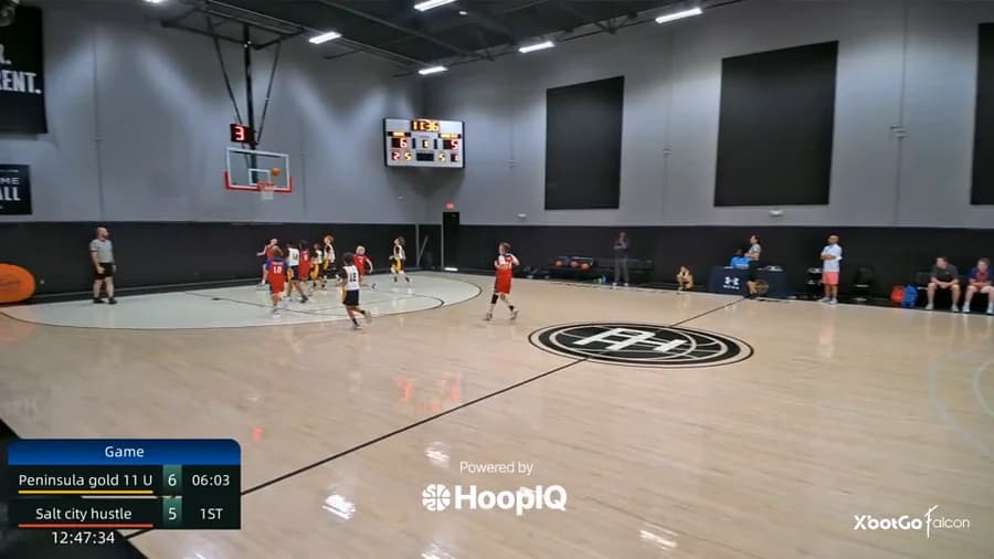2-pt Shot