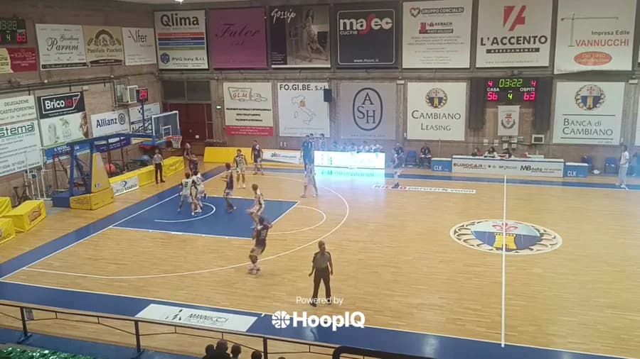 2-pt Shot