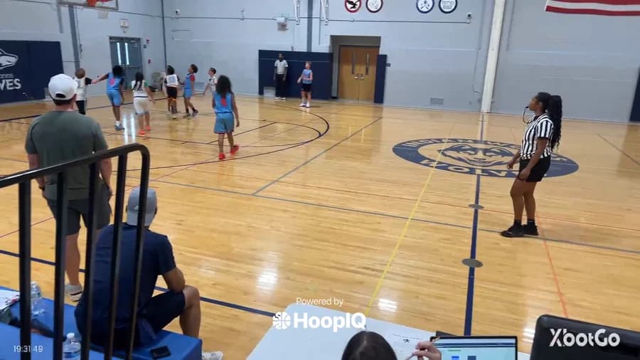 2-pt Shot