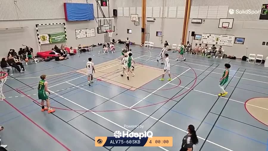 2-pt Shot