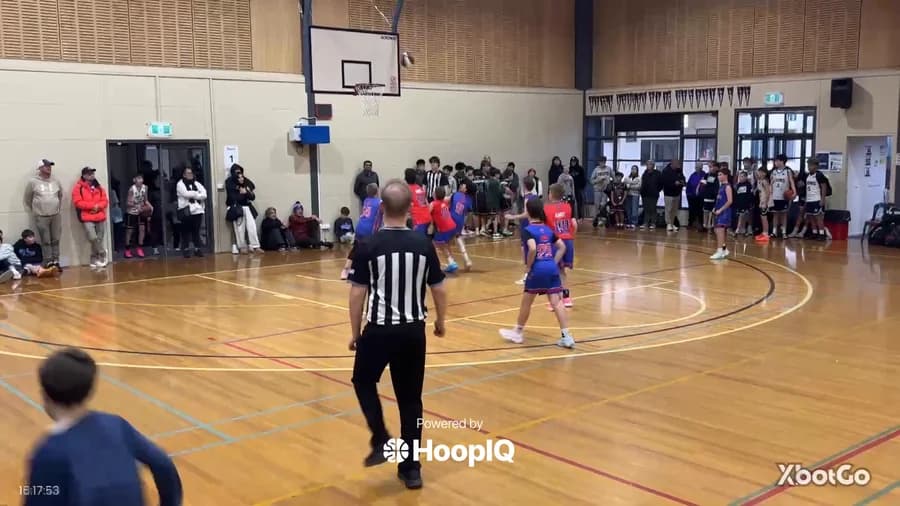 Off. Rebound