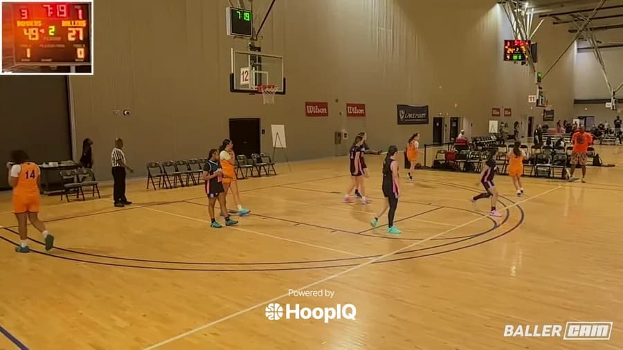 3-pt Shot