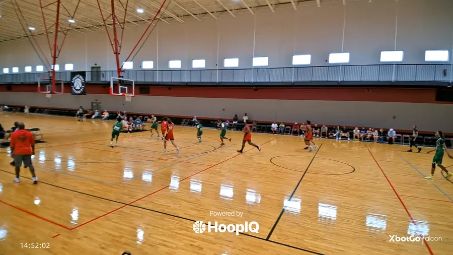 2-pt Shot