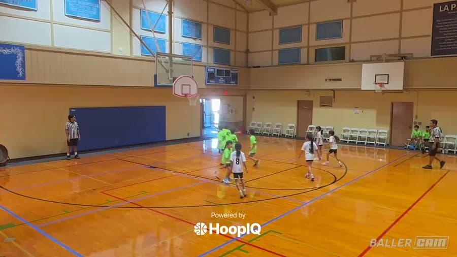 2-pt Shot