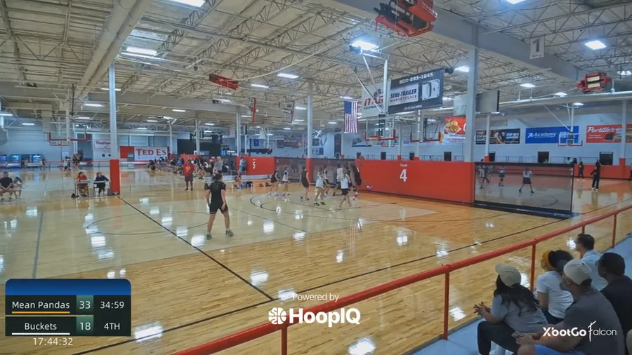 2-pt Shot
