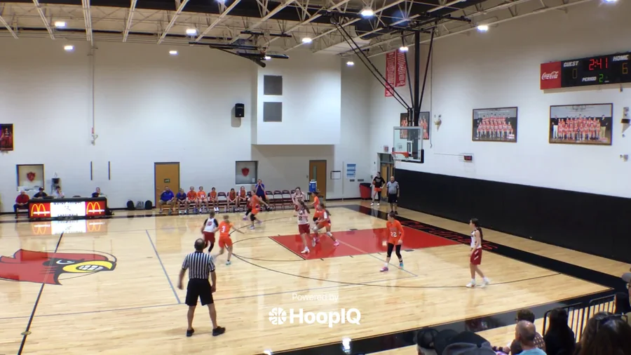 Off. Rebound
