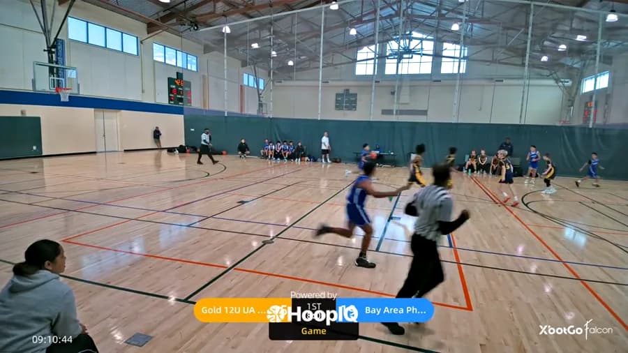 3-pt Shot