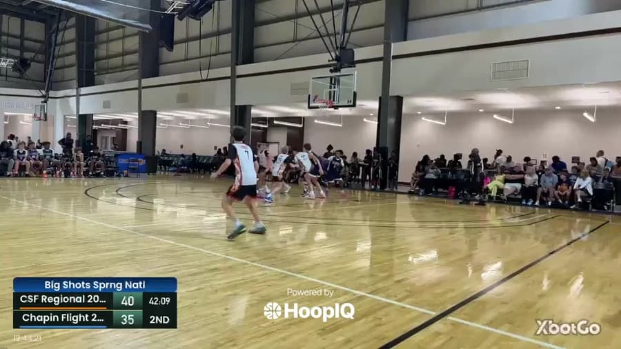 Def. Rebound