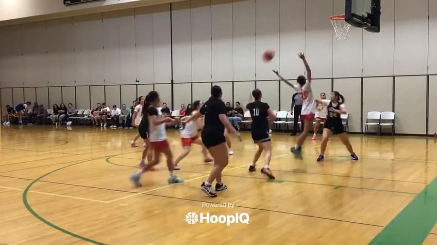 Off. Rebound
