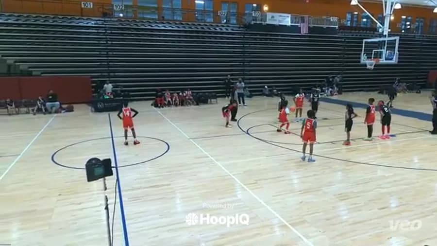 Off. Rebound