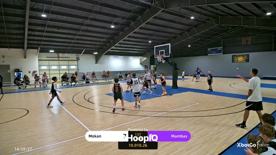 2-pt Shot